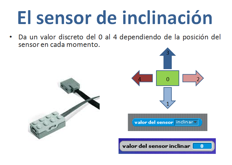 sensor2